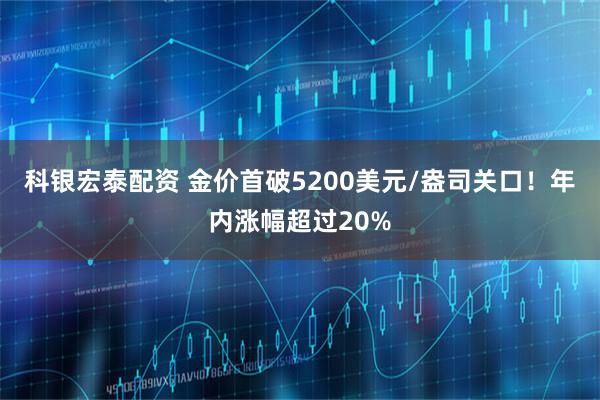 科银宏泰配资 金价首破5200美元/盎司关口！年内涨幅超过20%